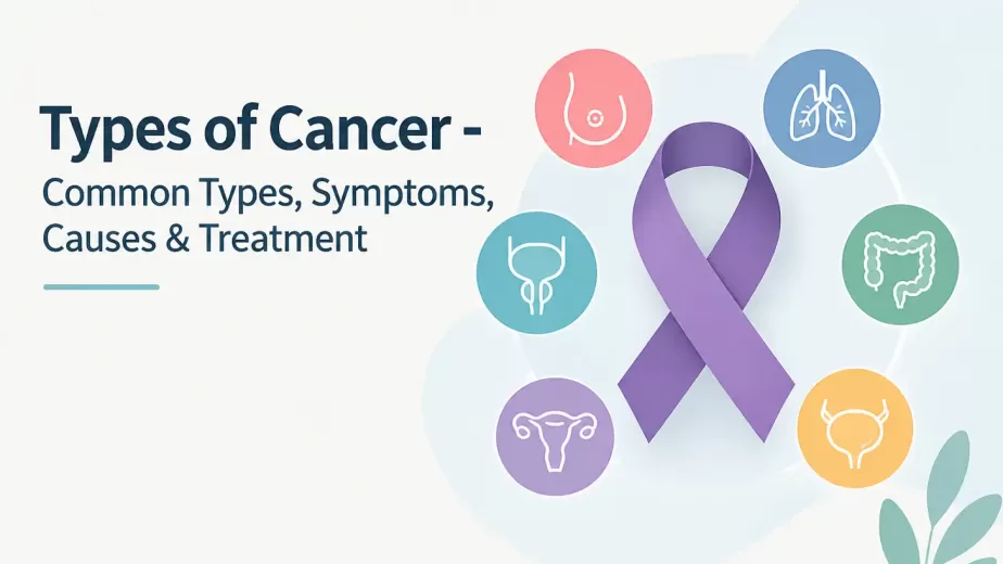 Types of Cancer