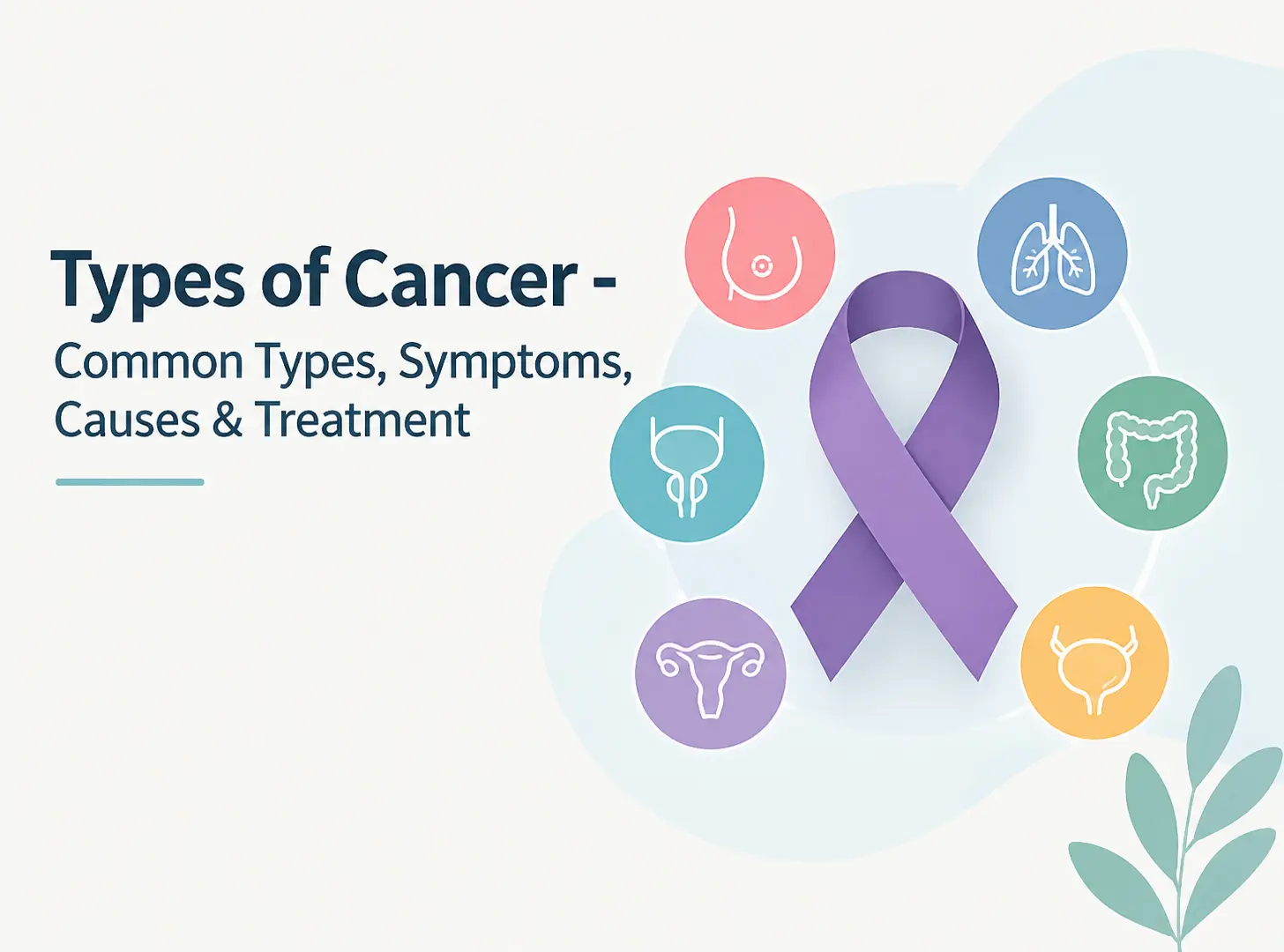 Types of Cancer
