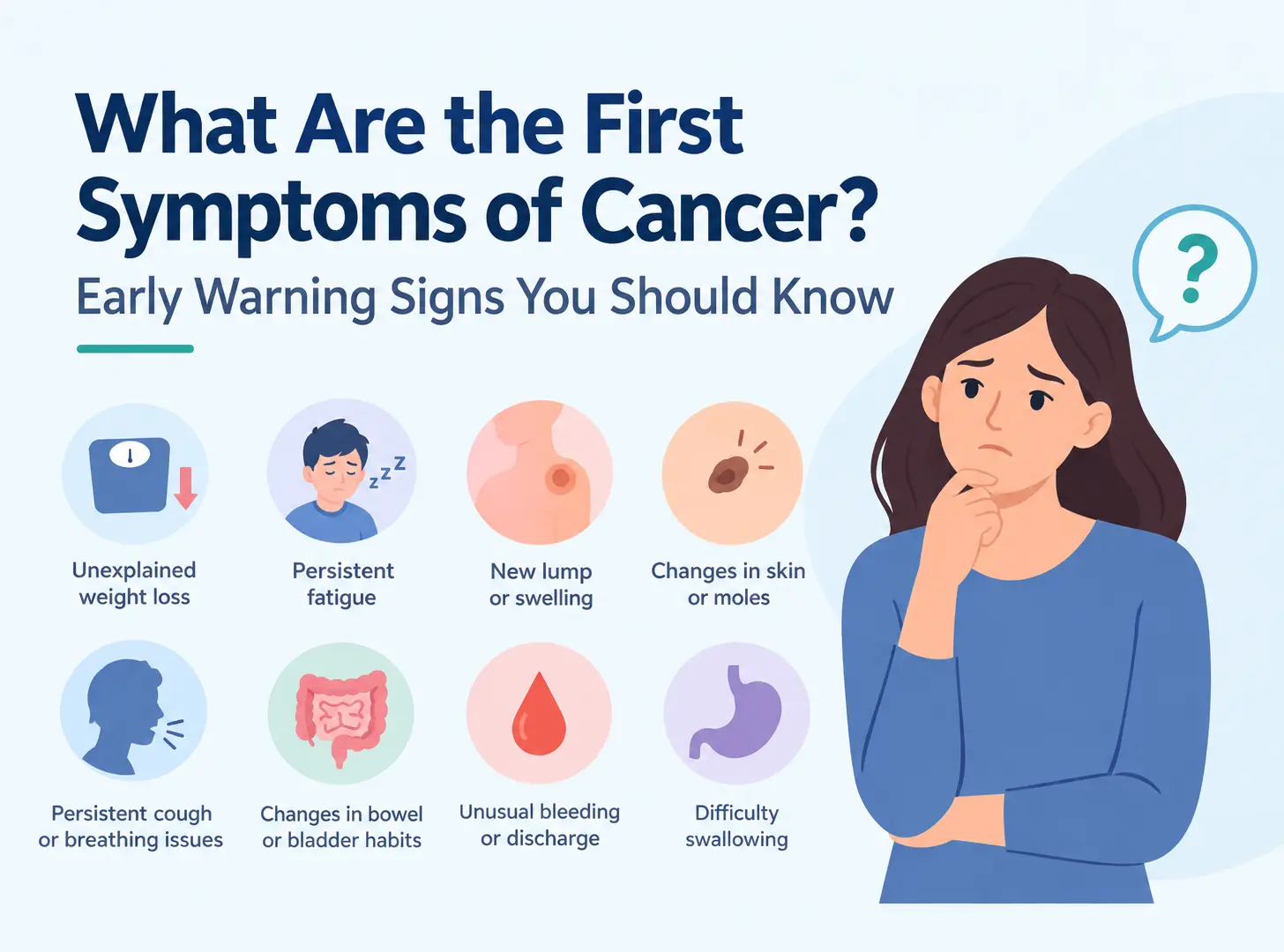 What Are the First Symptoms of Cancer